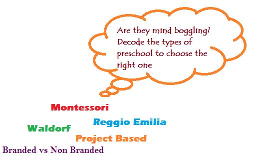 Types of Preschools